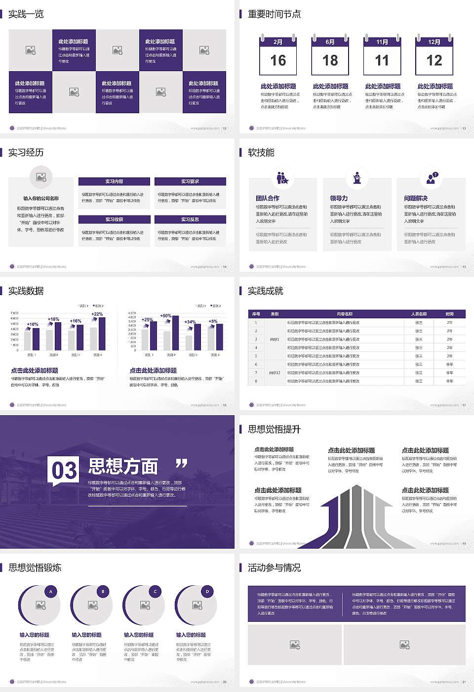 三亚护理职业学院专用国家奖学金答辩PPT模板16:9格式幻灯片预览图3