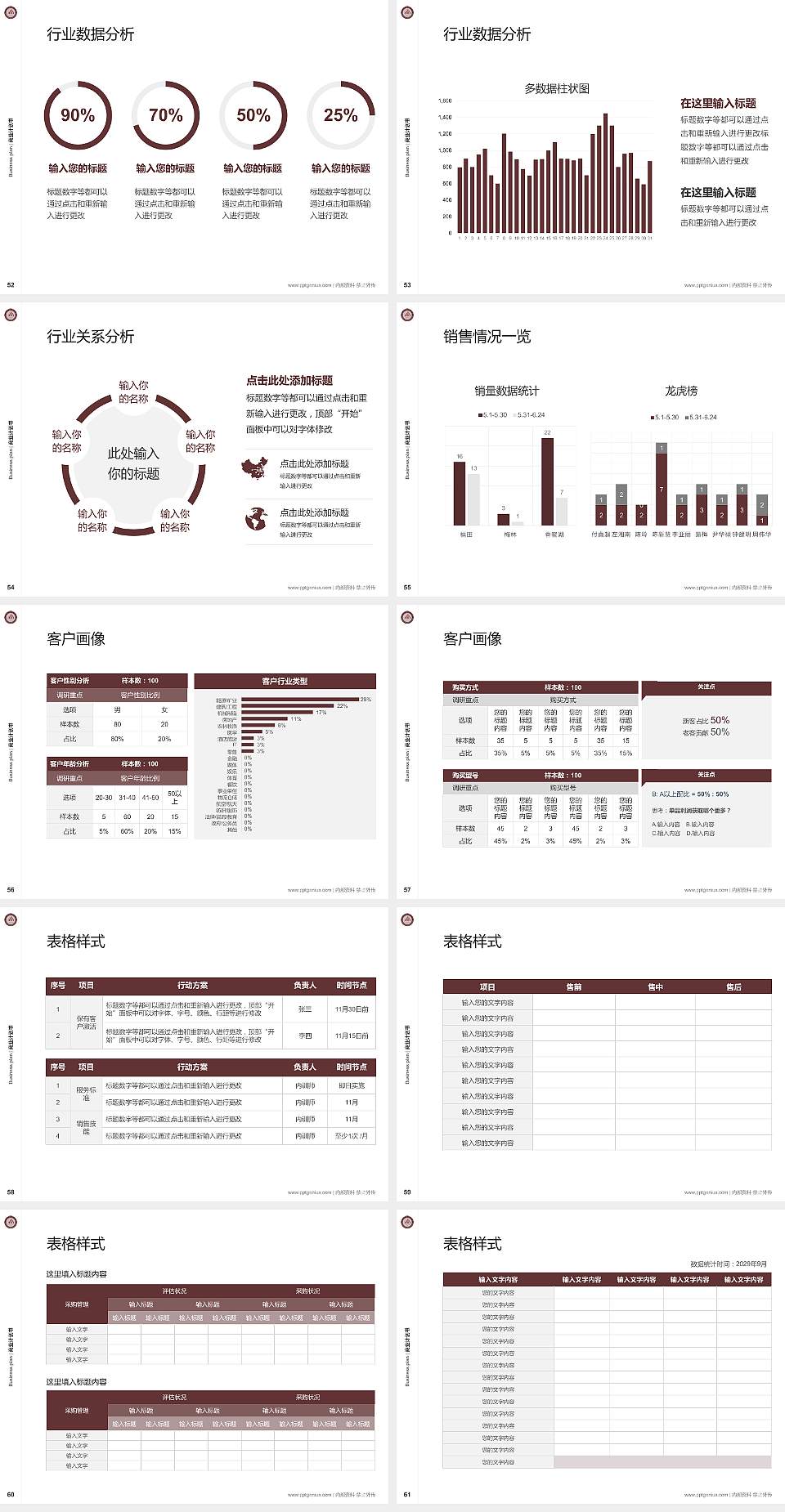 昆明理工大学专用全国大学生互联网+创新创业大赛计划书/路演/网评PPT模板4:3格式幻灯片预览图7