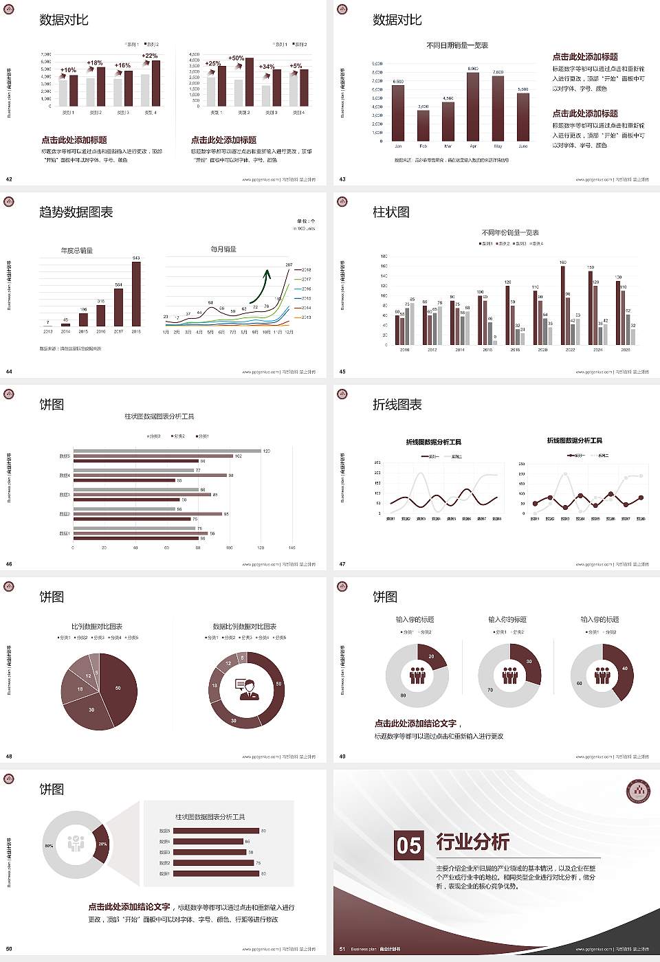 昆明理工大学专用全国大学生互联网+创新创业大赛计划书/路演/网评PPT模板16:9格式幻灯片预览图6