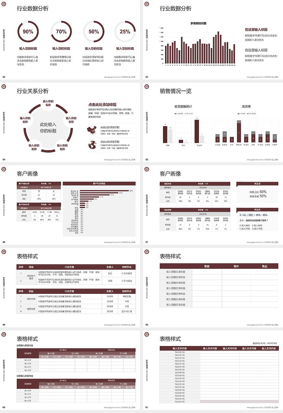 昆明理工大学专用全国大学生互联网+创新创业大赛计划书/路演/网评PPT模板16:9格式幻灯片预览图7