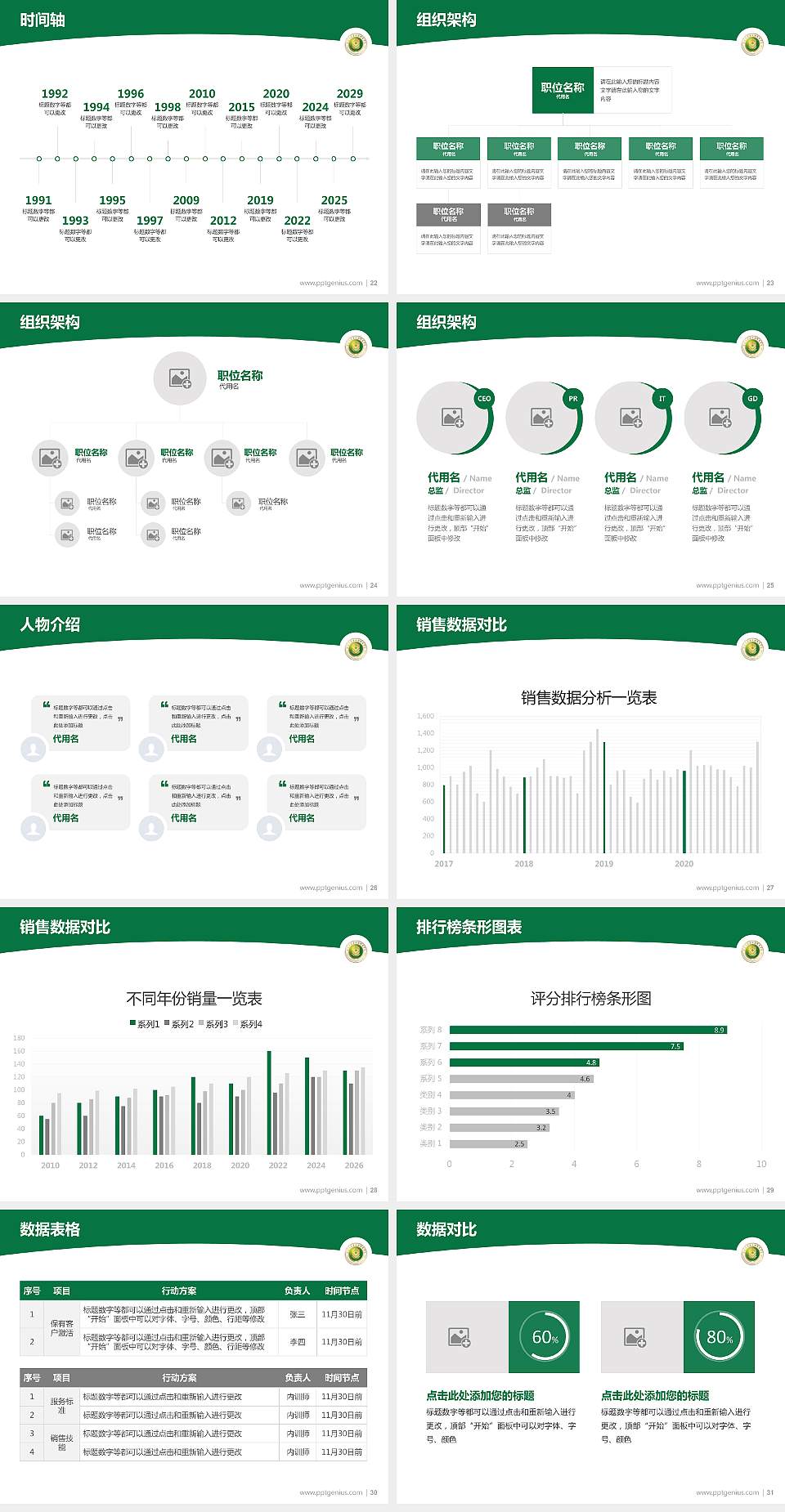 驻马店农业工程职业学院学术汇报/学术交流研讨会通用PPT模板4:3格式幻灯片预览图4