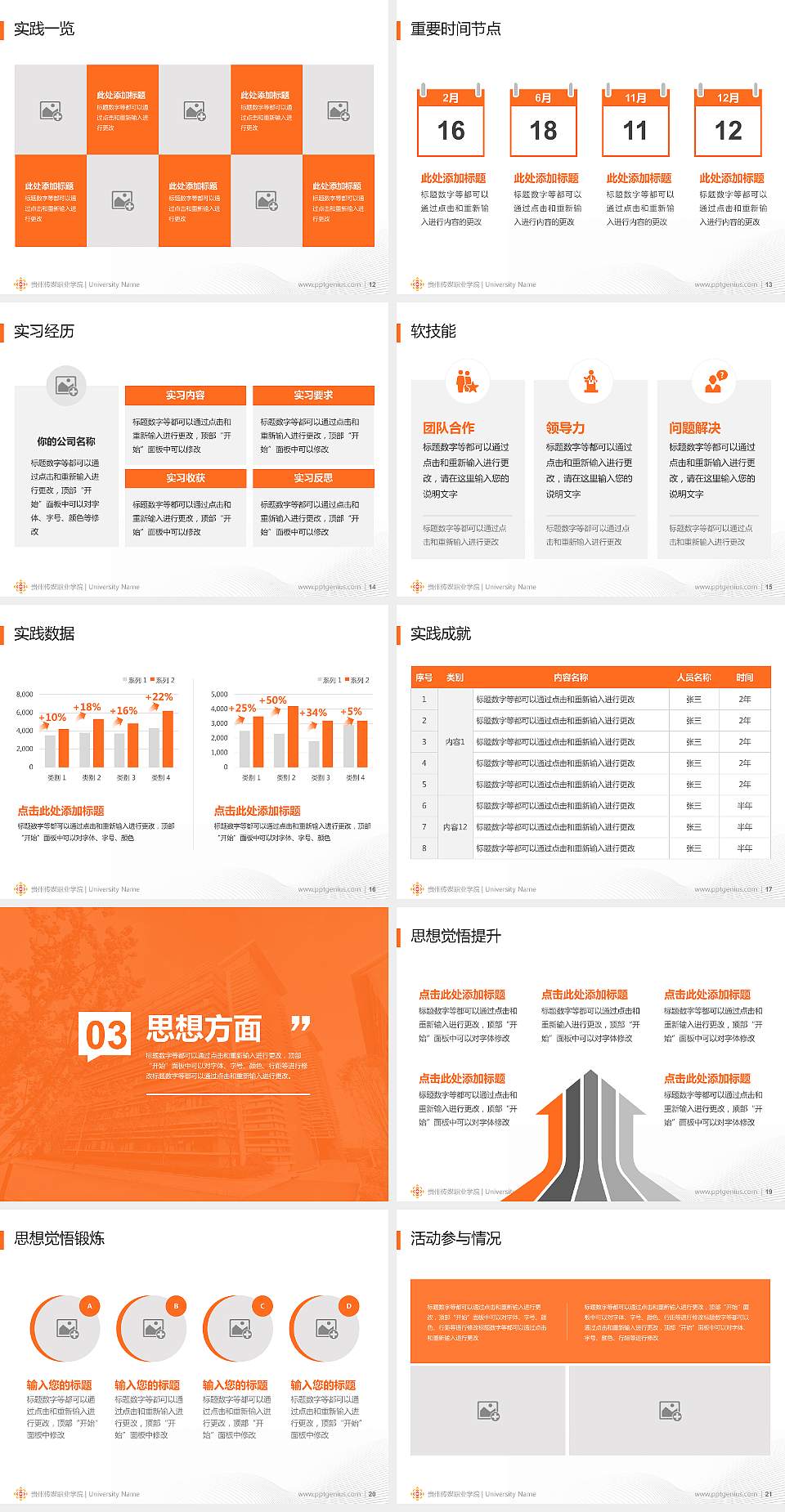 贵州传媒职业学院专用国家奖学金答辩PPT模板4:3格式幻灯片预览图3