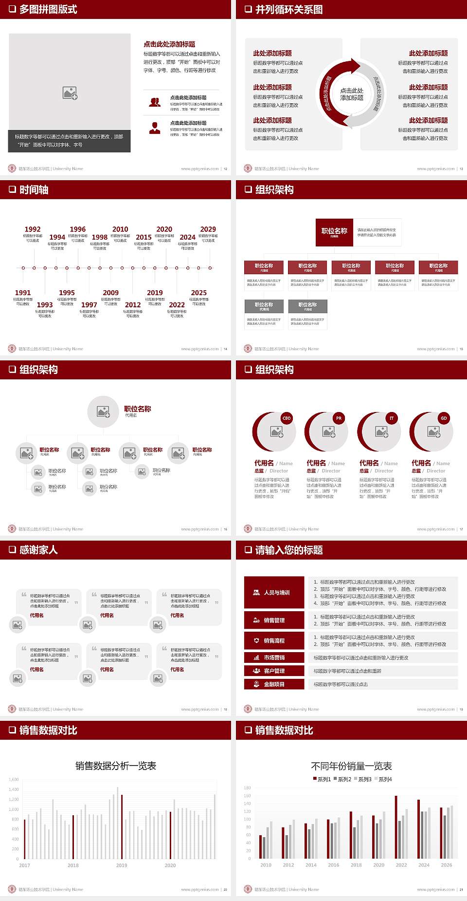 赣东职业技术学院大学通用PPT模板4:3格式幻灯片预览图3