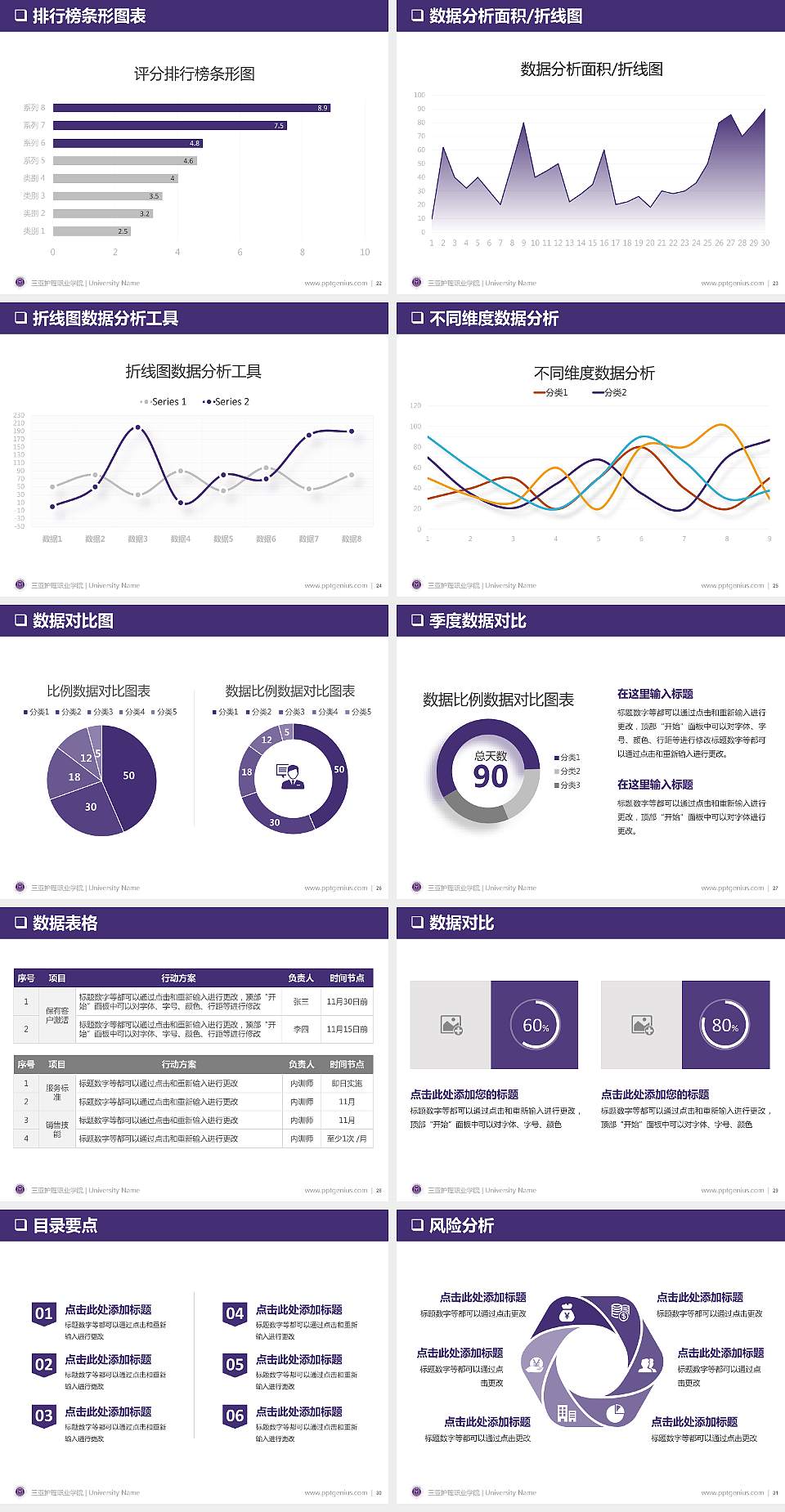 三亚护理职业学院大学通用PPT模板4:3格式幻灯片预览图4