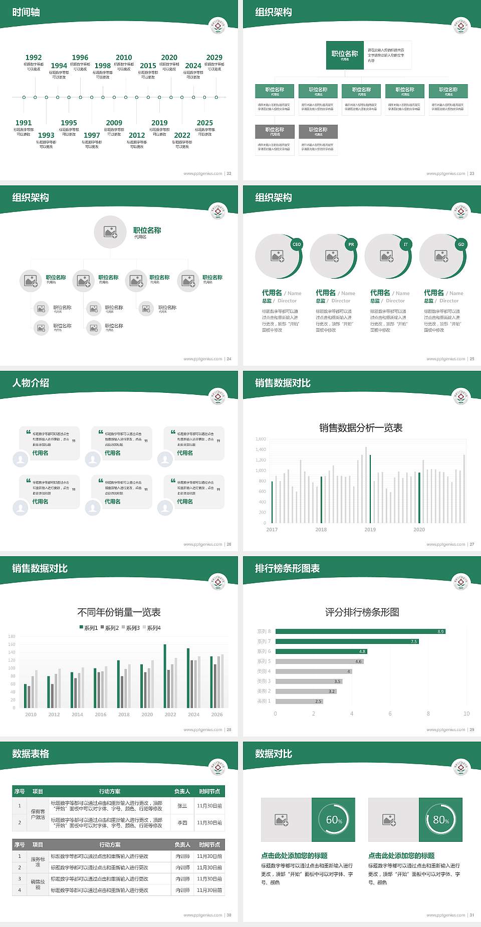 鹰潭卫生职业学院学术汇报/学术交流研讨会通用PPT模板4:3格式幻灯片预览图4