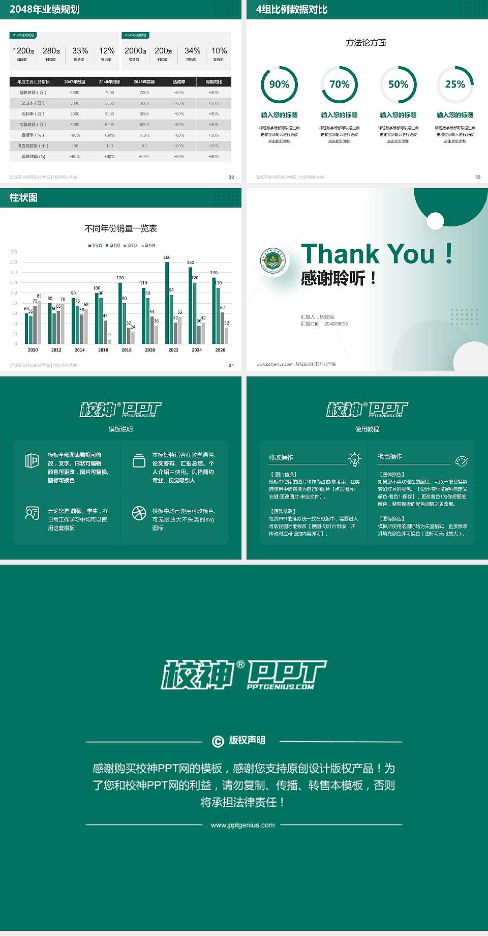 盐城农业科技职业学院全国大学生创新创业大赛计划书PPT模板4:3格式幻灯片预览图5
