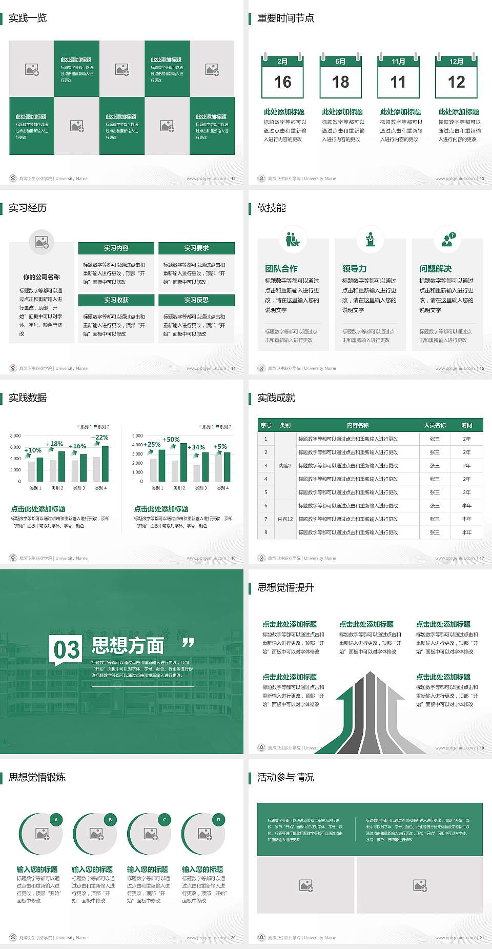 鹰潭卫生职业学院专用国家奖学金答辩PPT模板4:3格式幻灯片预览图3
