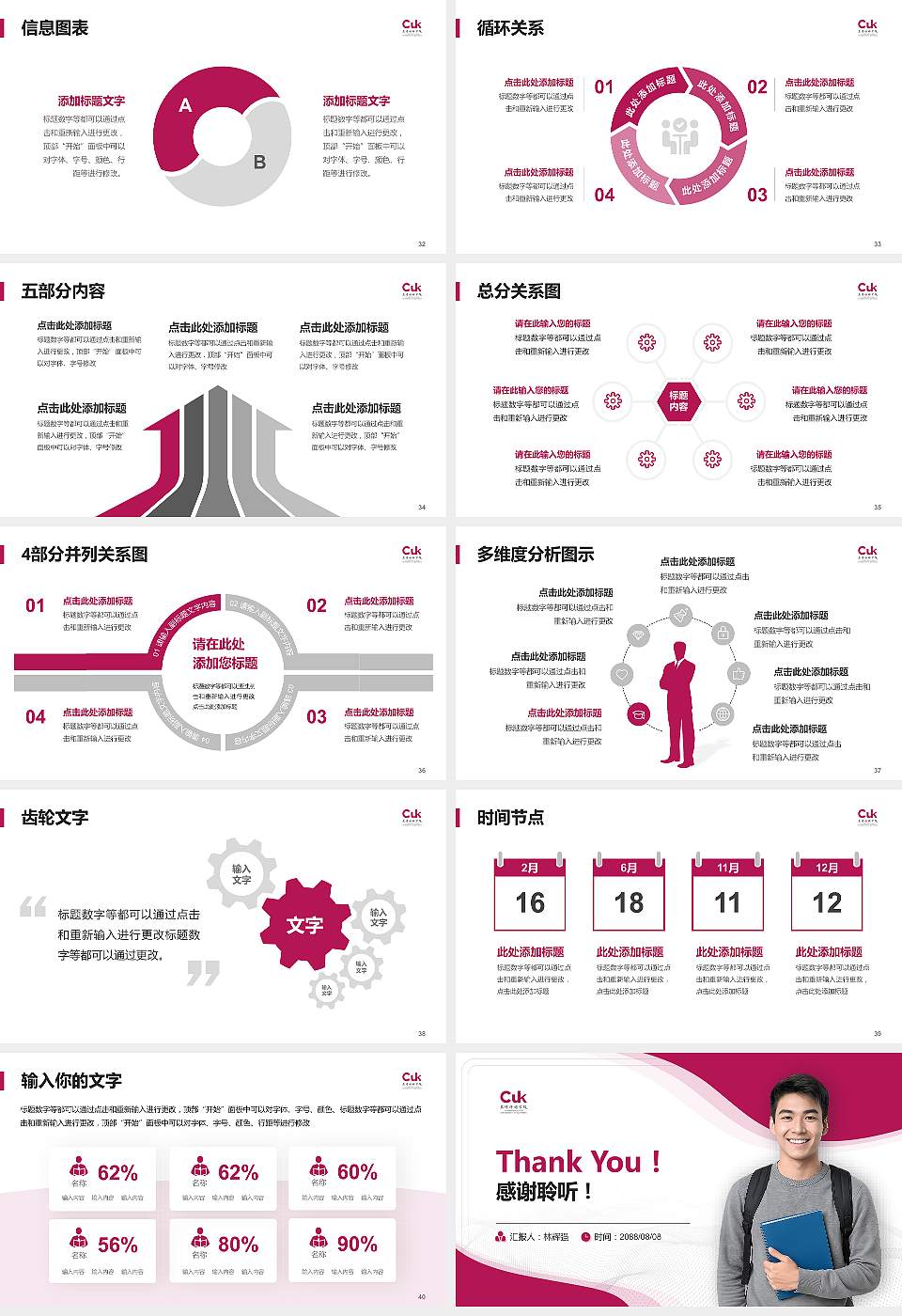 昆明传媒学院大学生职业生涯规划书PPT模板下载16:9格式幻灯片预览图5