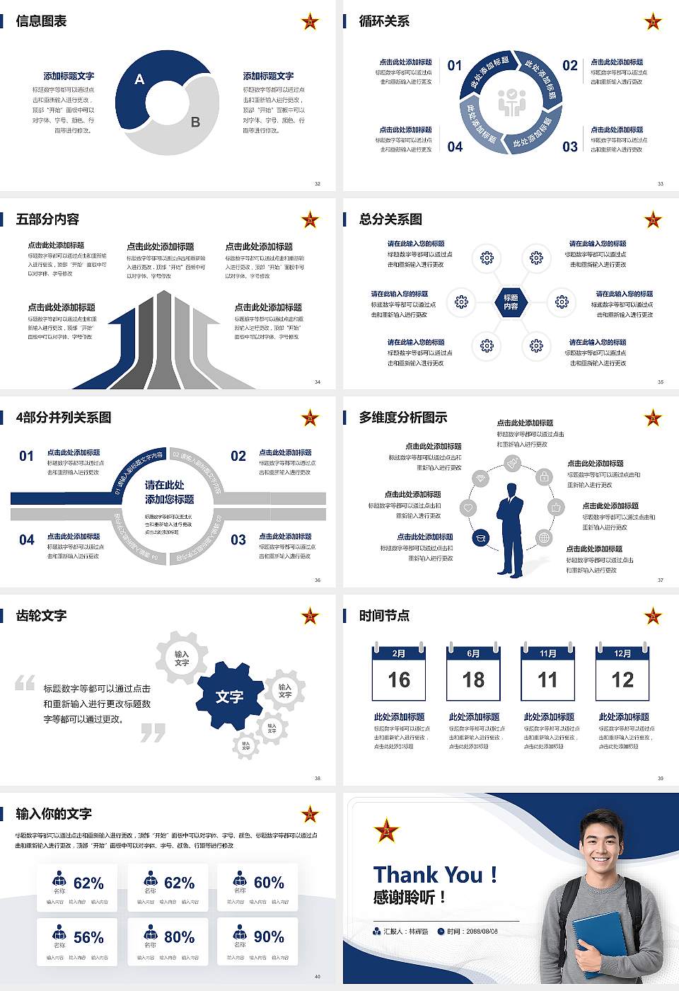 中国人民解放军信息支援部队工程大学大学生职业生涯规划书PPT模板下载16:9格式幻灯片预览图5