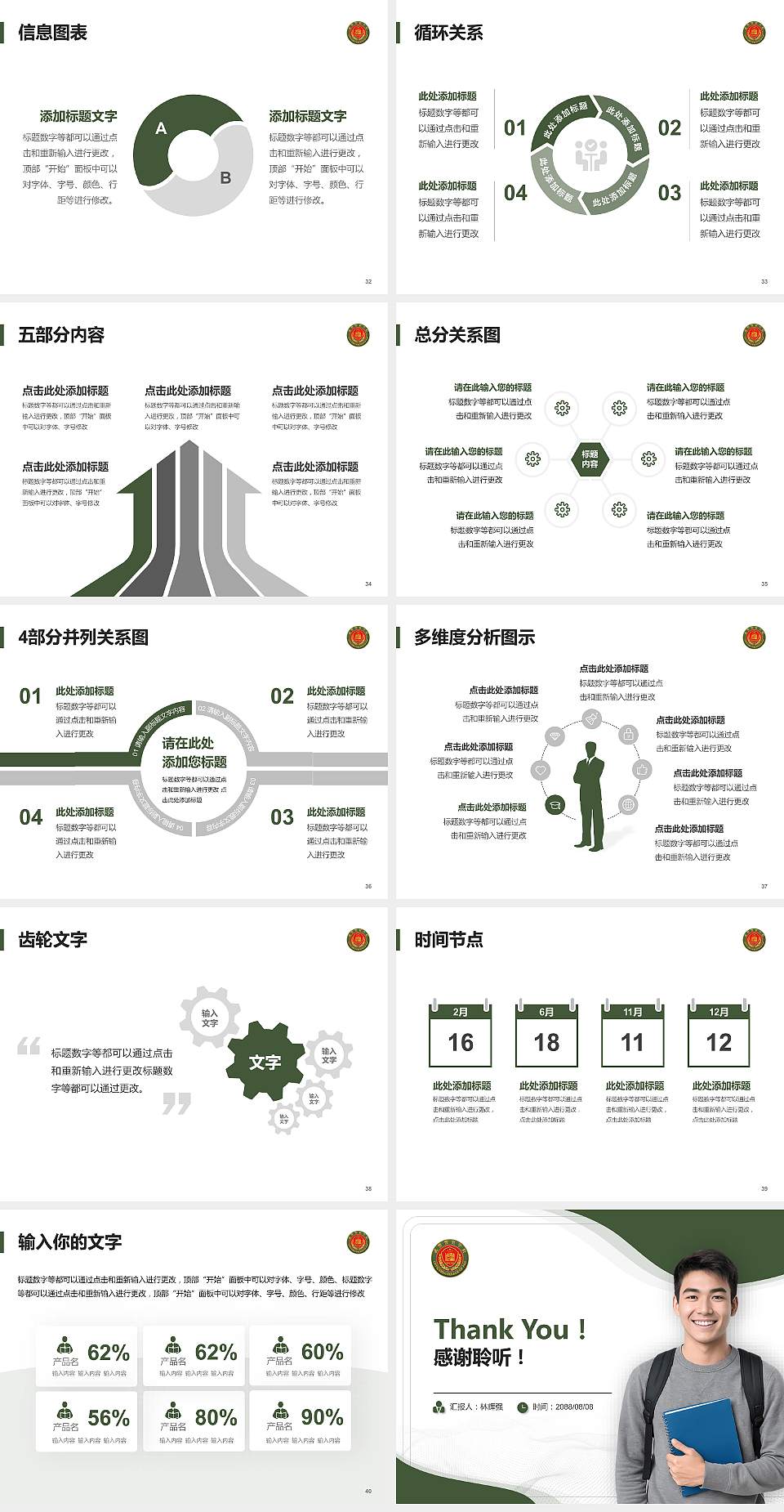 武警警官学院大学生职业生涯规划书PPT模板下载4:3格式幻灯片预览图5