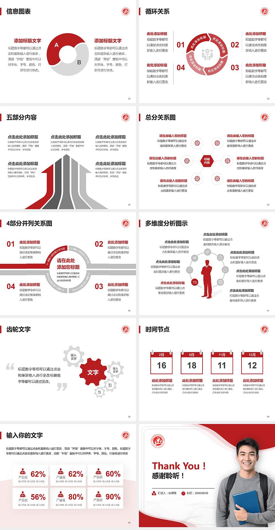 吉安幼儿师范高等专科学校大学生职业生涯规划书PPT模板下载4:3格式幻灯片预览图5