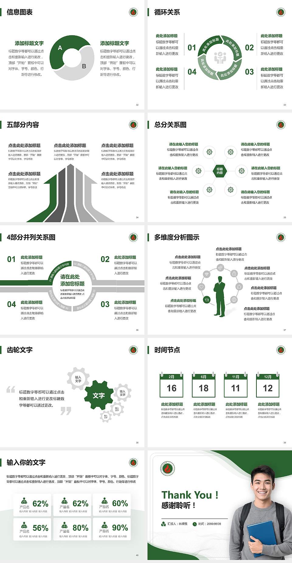 内蒙古化工职业学院大学生职业生涯规划书PPT模板下载4:3格式幻灯片预览图5