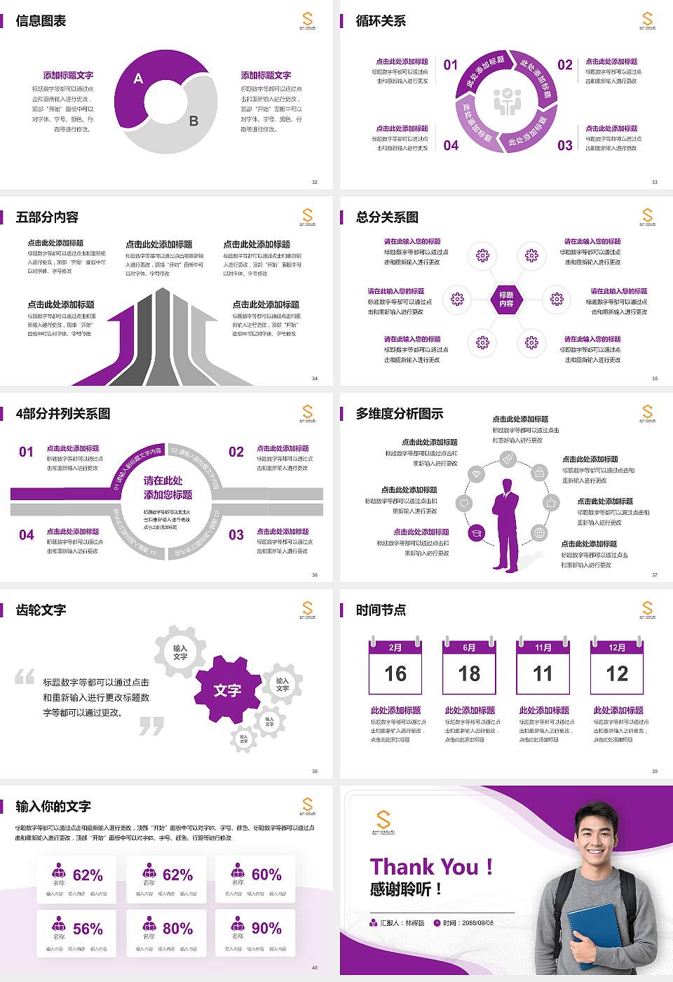 郑州软件职业技术学院大学生职业生涯规划书PPT模板下载16:9格式幻灯片预览图5