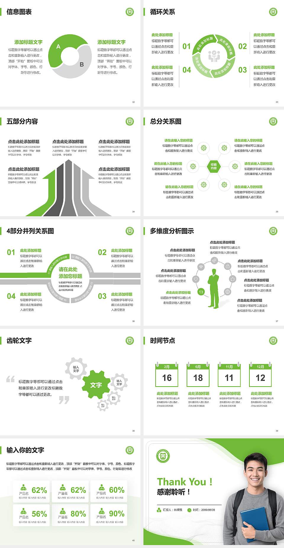 芜湖医药健康职业学院大学生职业生涯规划书PPT模板下载4:3格式幻灯片预览图5