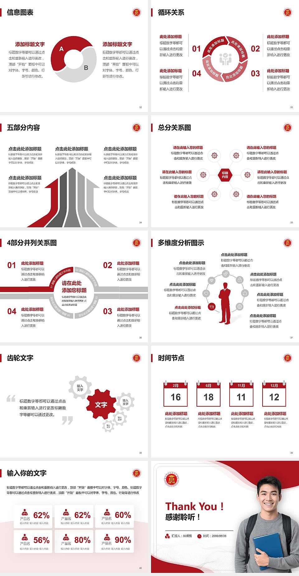 郑州食品工程职业学院大学生职业生涯规划书PPT模板下载4:3格式幻灯片预览图5