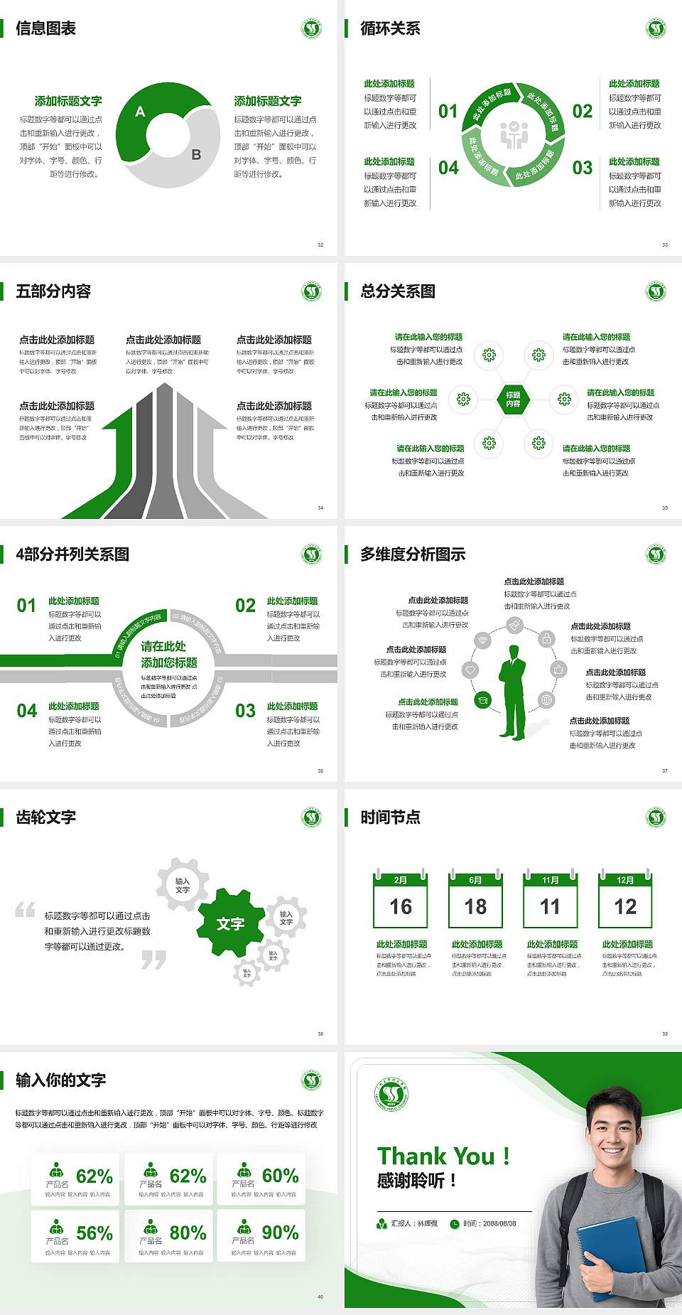 三峡大学科技学院大学生职业生涯规划书PPT模板下载4:3格式幻灯片预览图5