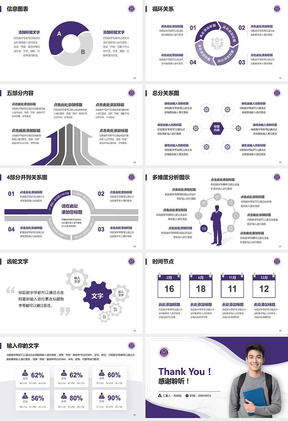 三亚护理职业学院大学生职业生涯规划书PPT模板下载16:9格式幻灯片预览图5