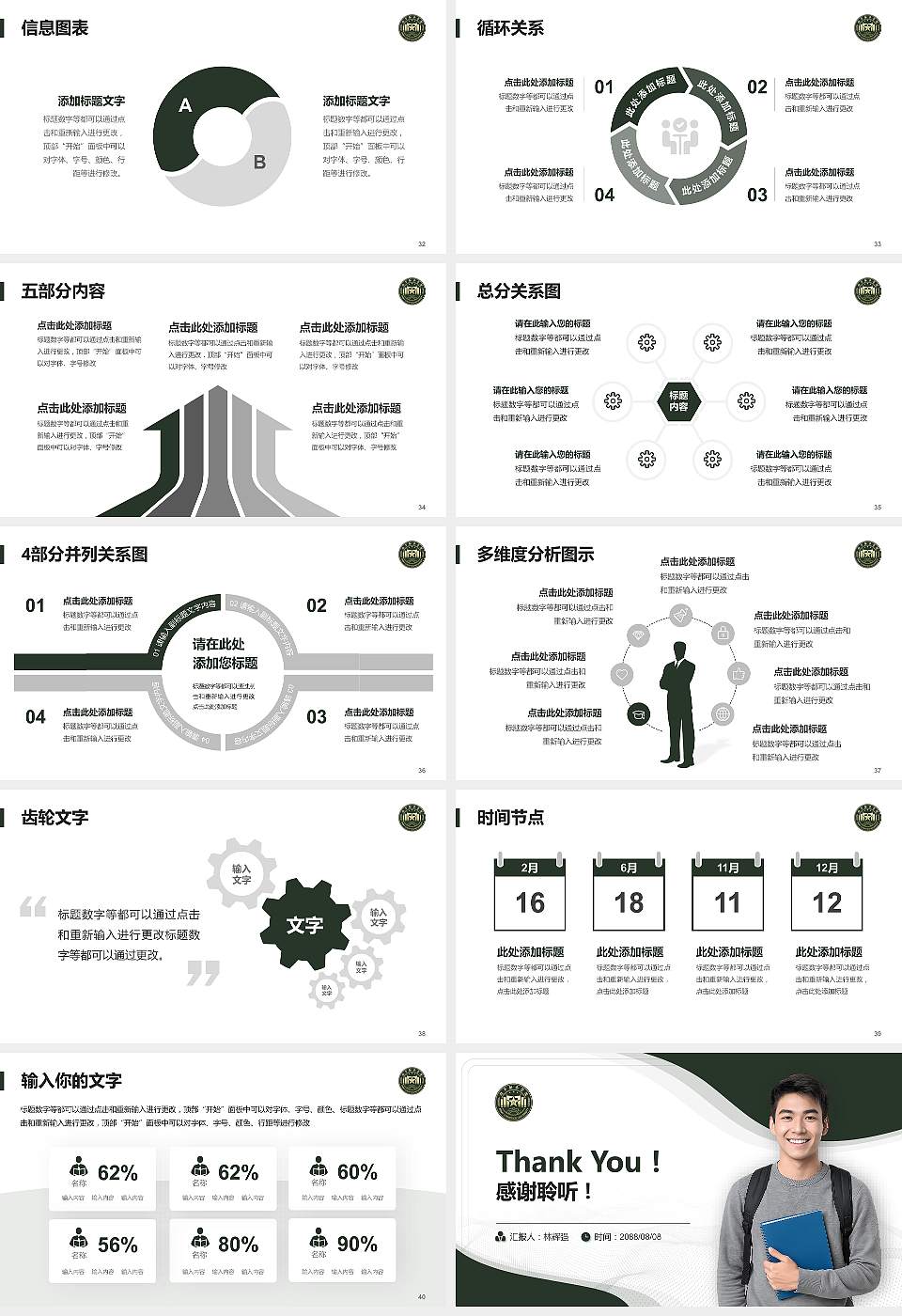 中国人民解放军陆军勤务学院大学生职业生涯规划书PPT模板下载16:9格式幻灯片预览图5