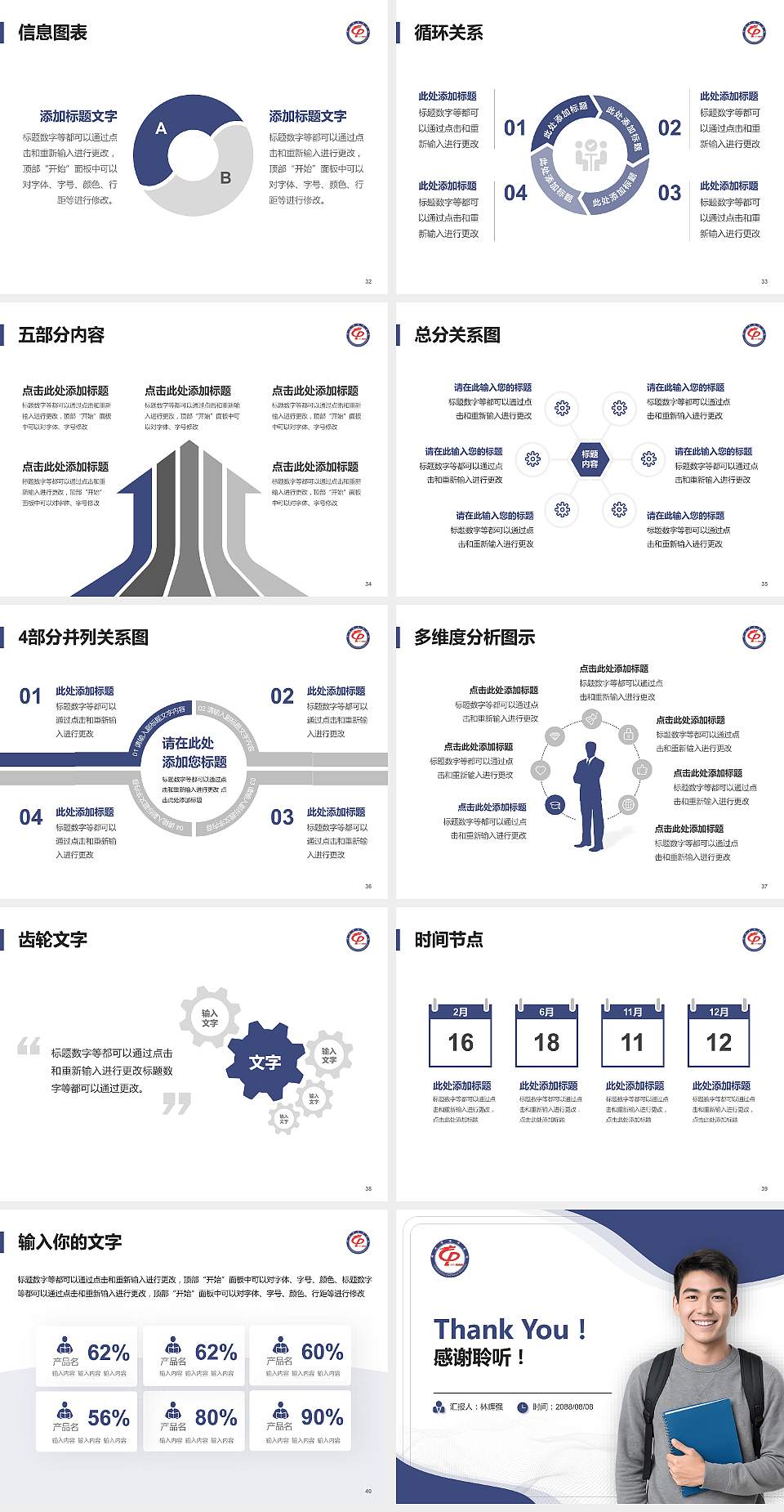 邓州市振华学校大学生职业生涯规划书PPT模板下载4:3格式幻灯片预览图5