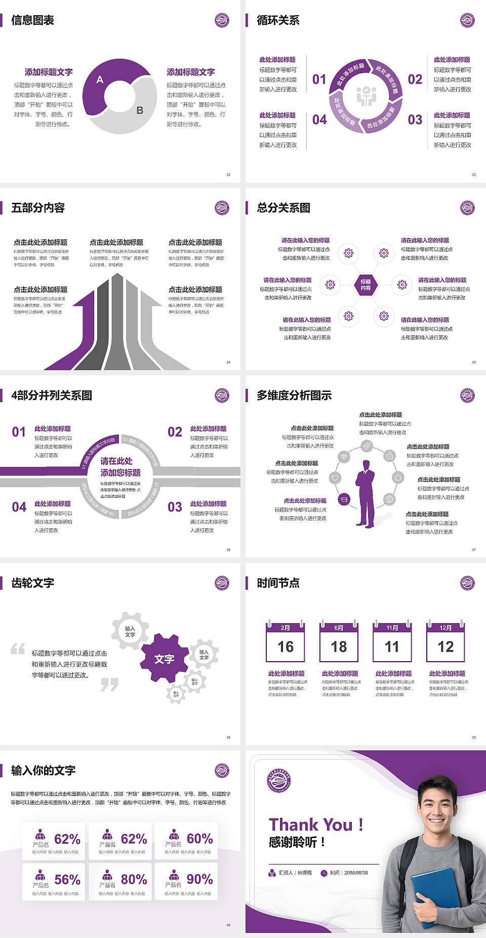 长沙轨道交通职业学院大学生职业生涯规划书PPT模板下载4:3格式幻灯片预览图5
