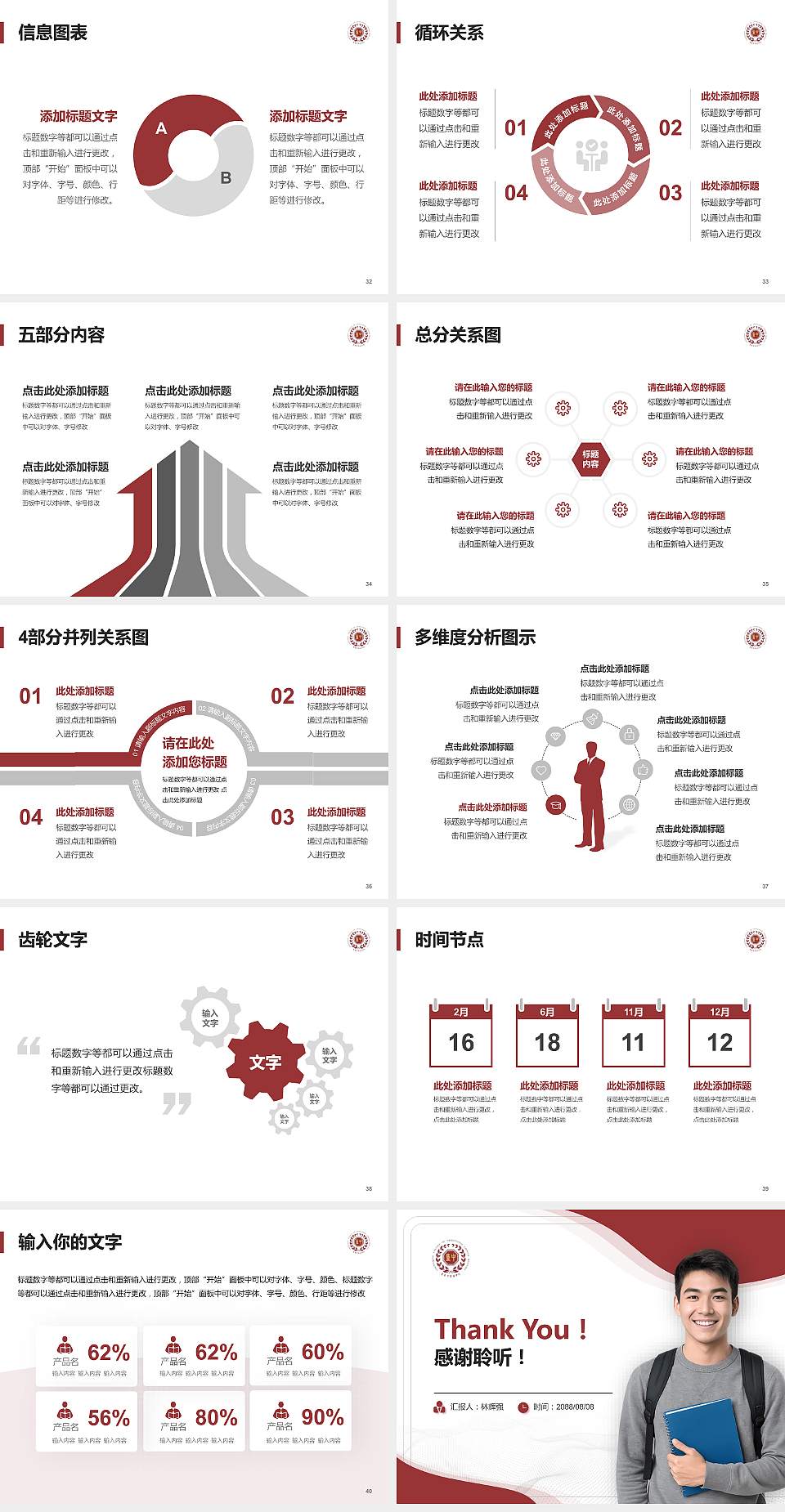 重庆中医药学院大学生职业生涯规划书PPT模板下载4:3格式幻灯片预览图5