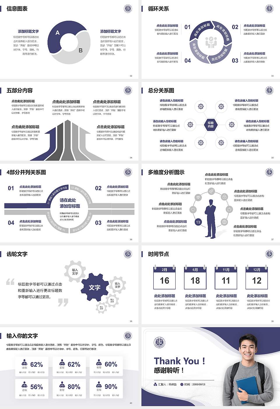 宜宾学院大学生职业生涯规划书PPT模板下载16:9格式幻灯片预览图5