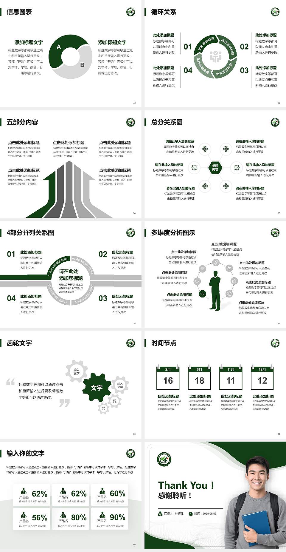 乌兰察布职业学院大学生职业生涯规划书PPT模板下载4:3格式幻灯片预览图5
