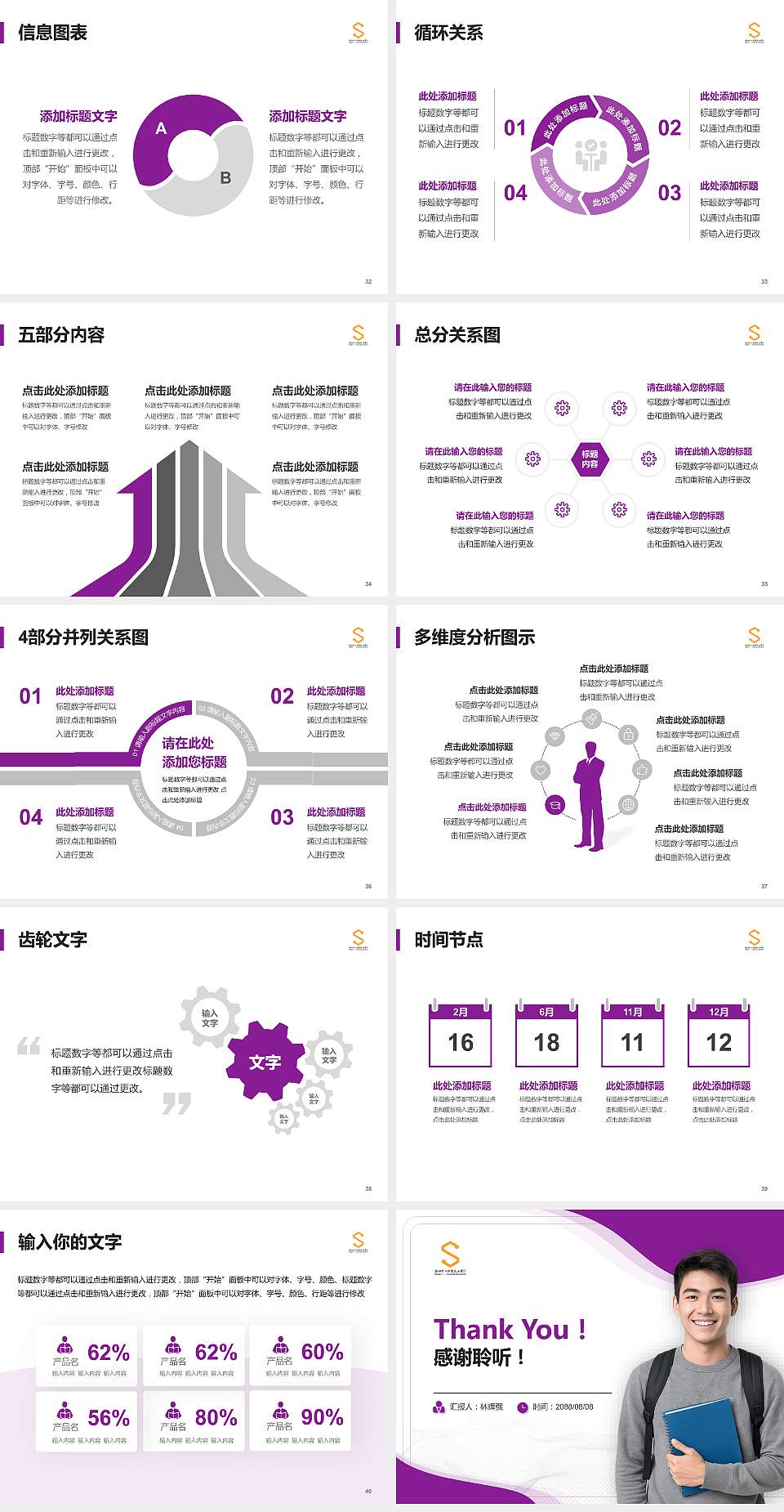 郑州软件职业技术学院大学生职业生涯规划书PPT模板下载4:3格式幻灯片预览图5