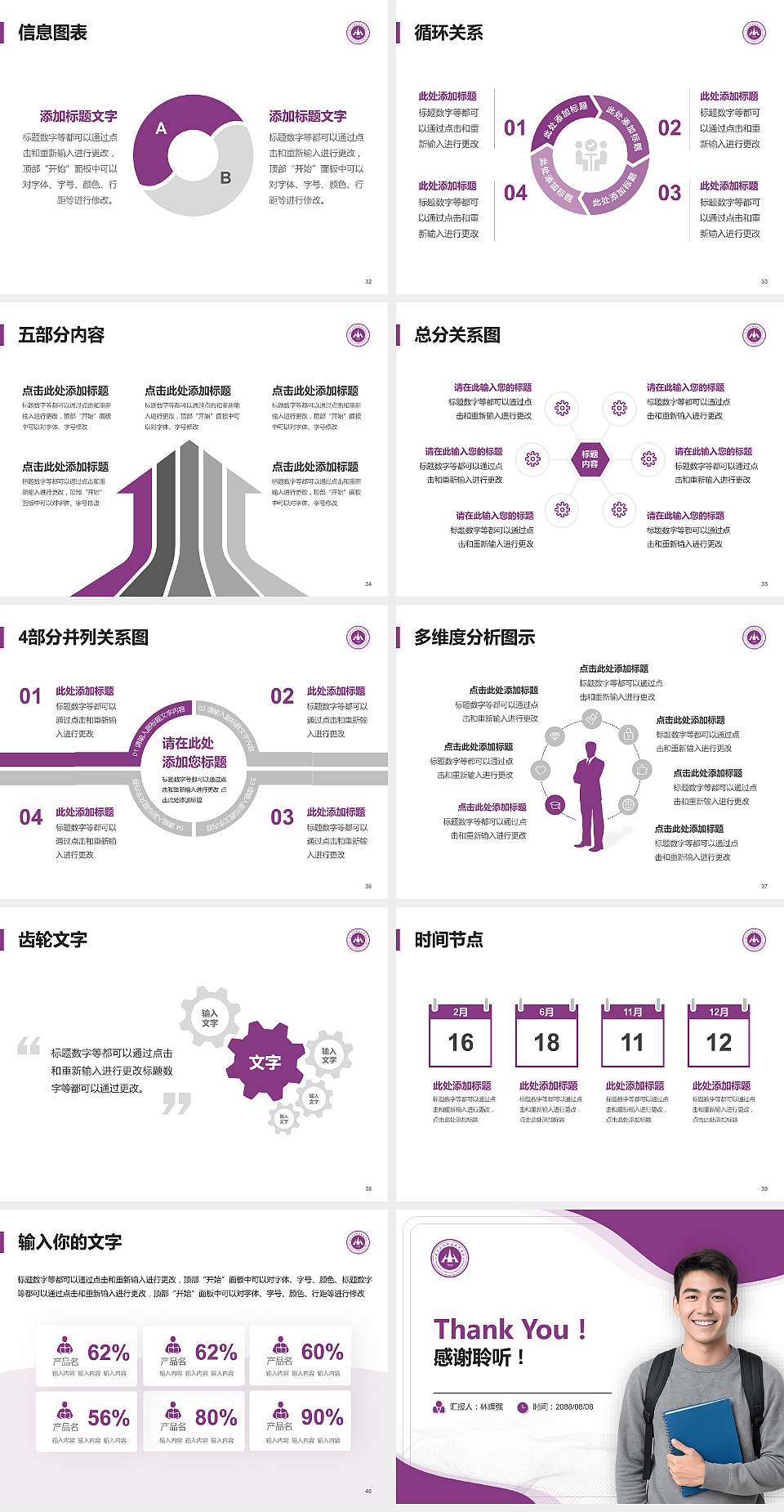 黄河水利职业技术大学大学生职业生涯规划书PPT模板下载4:3格式幻灯片预览图5