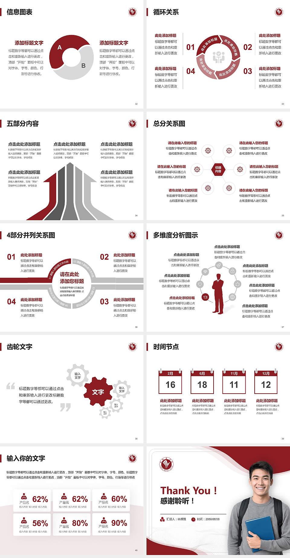 邢台医学院大学生职业生涯规划书PPT模板下载4:3格式幻灯片预览图5