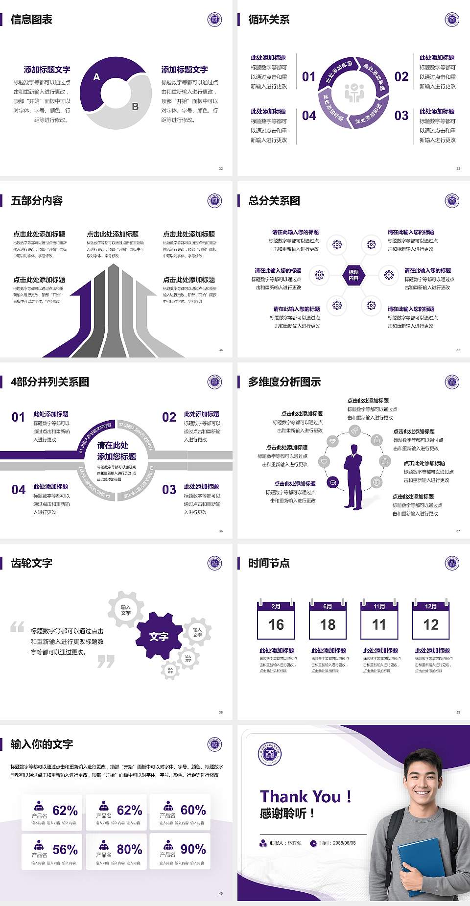 海南东方新丝路职业学院大学生职业生涯规划书PPT模板下载4:3格式幻灯片预览图5