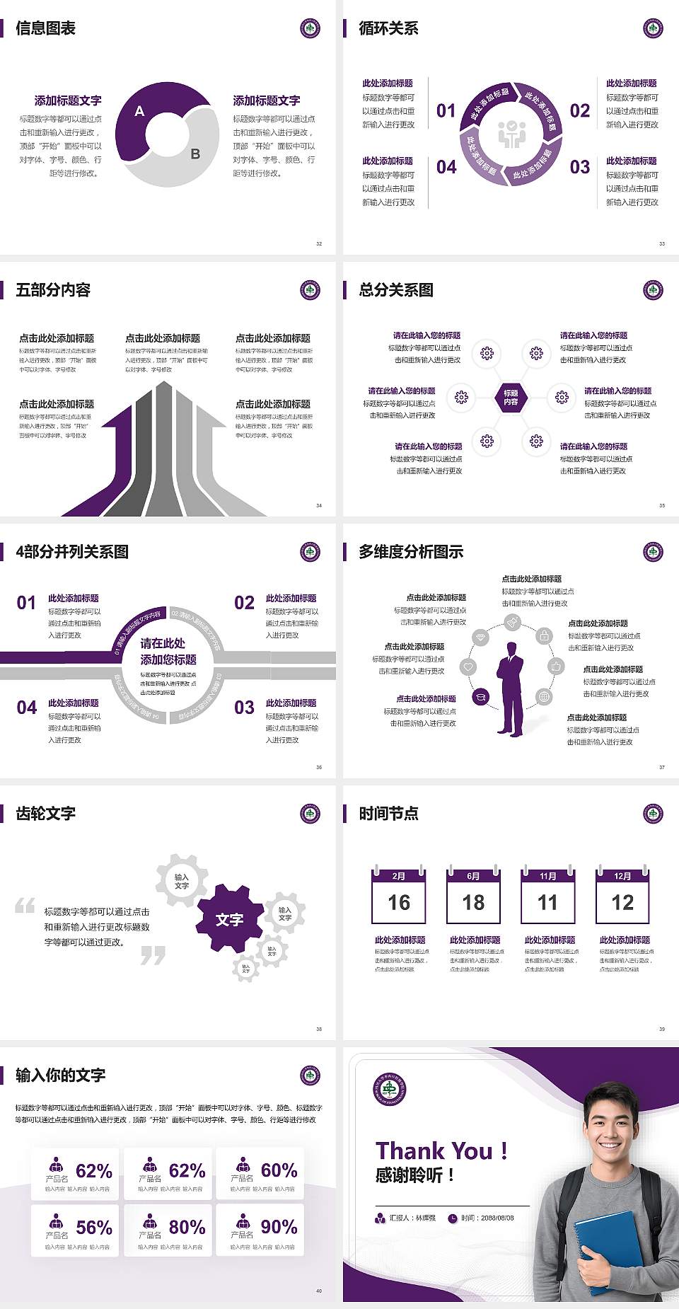 四川大学华西口腔医学院大学生职业生涯规划书PPT模板下载4:3格式幻灯片预览图5