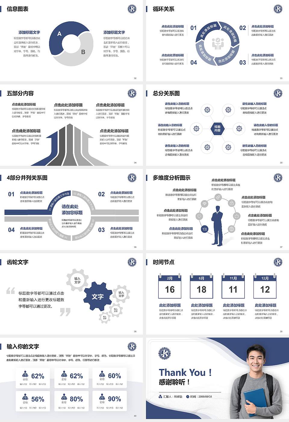 可克达拉职业技术学院大学生职业生涯规划书PPT模板下载16:9格式幻灯片预览图5