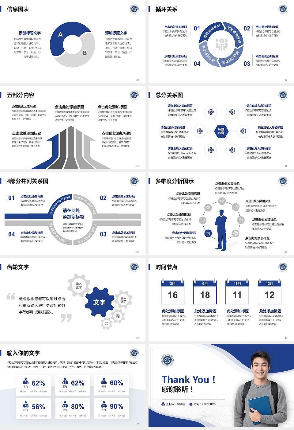 内蒙古民族幼儿师范高等专科学校大学生职业生涯规划书PPT模板下载16:9格式幻灯片预览图5