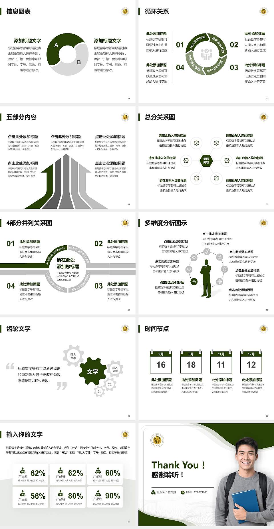 中国人民武装警察部队后勤学院大学生职业生涯规划书PPT模板下载4:3格式幻灯片预览图5