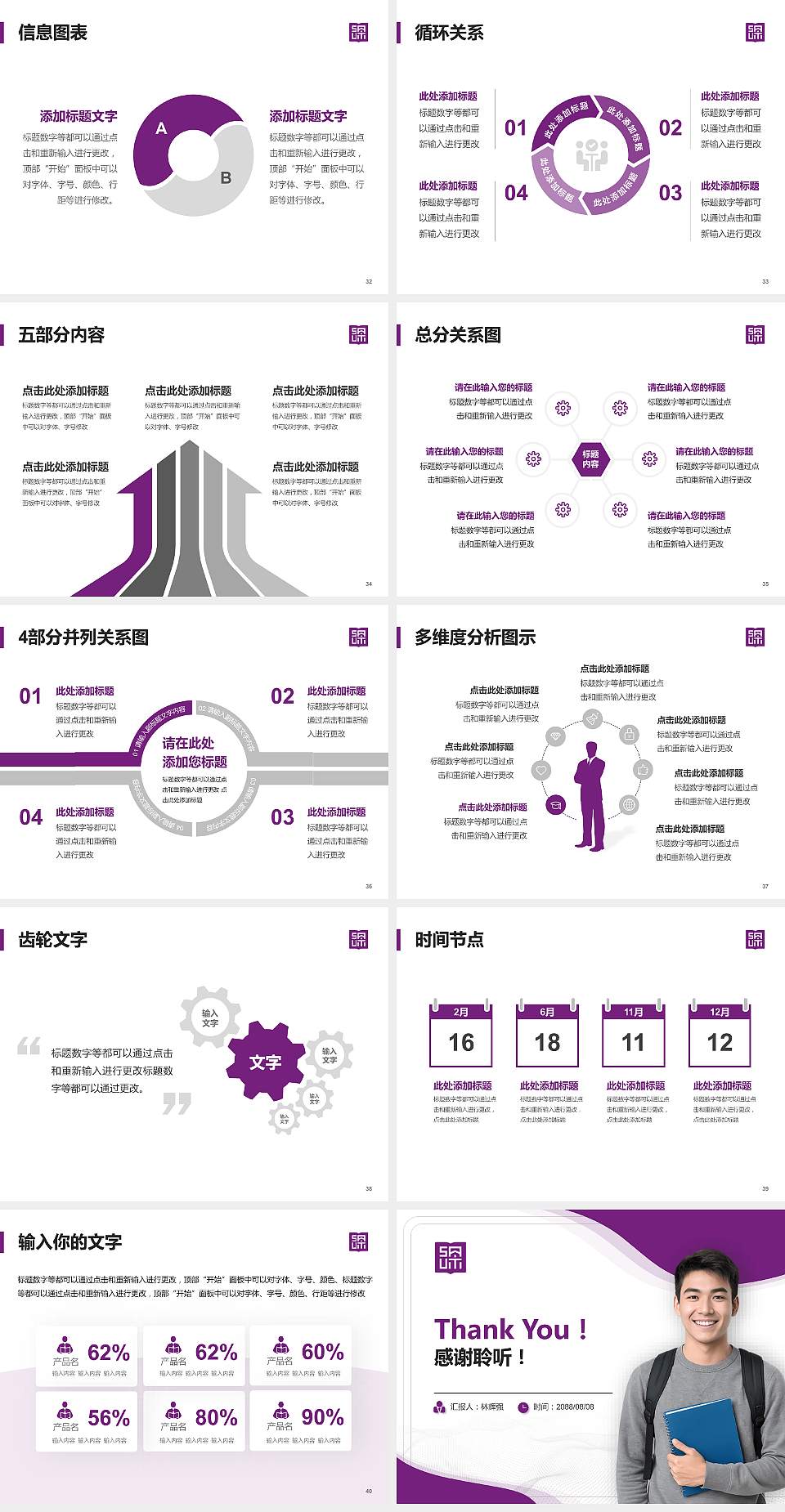 深圳理工大学大学生职业生涯规划书PPT模板下载4:3格式幻灯片预览图5