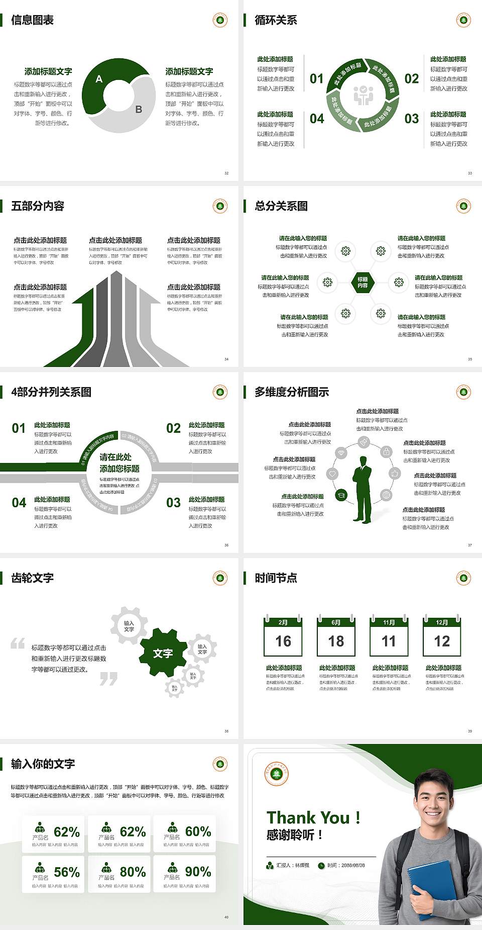 河南建筑职业技术学院大学生职业生涯规划书PPT模板下载4:3格式幻灯片预览图5
