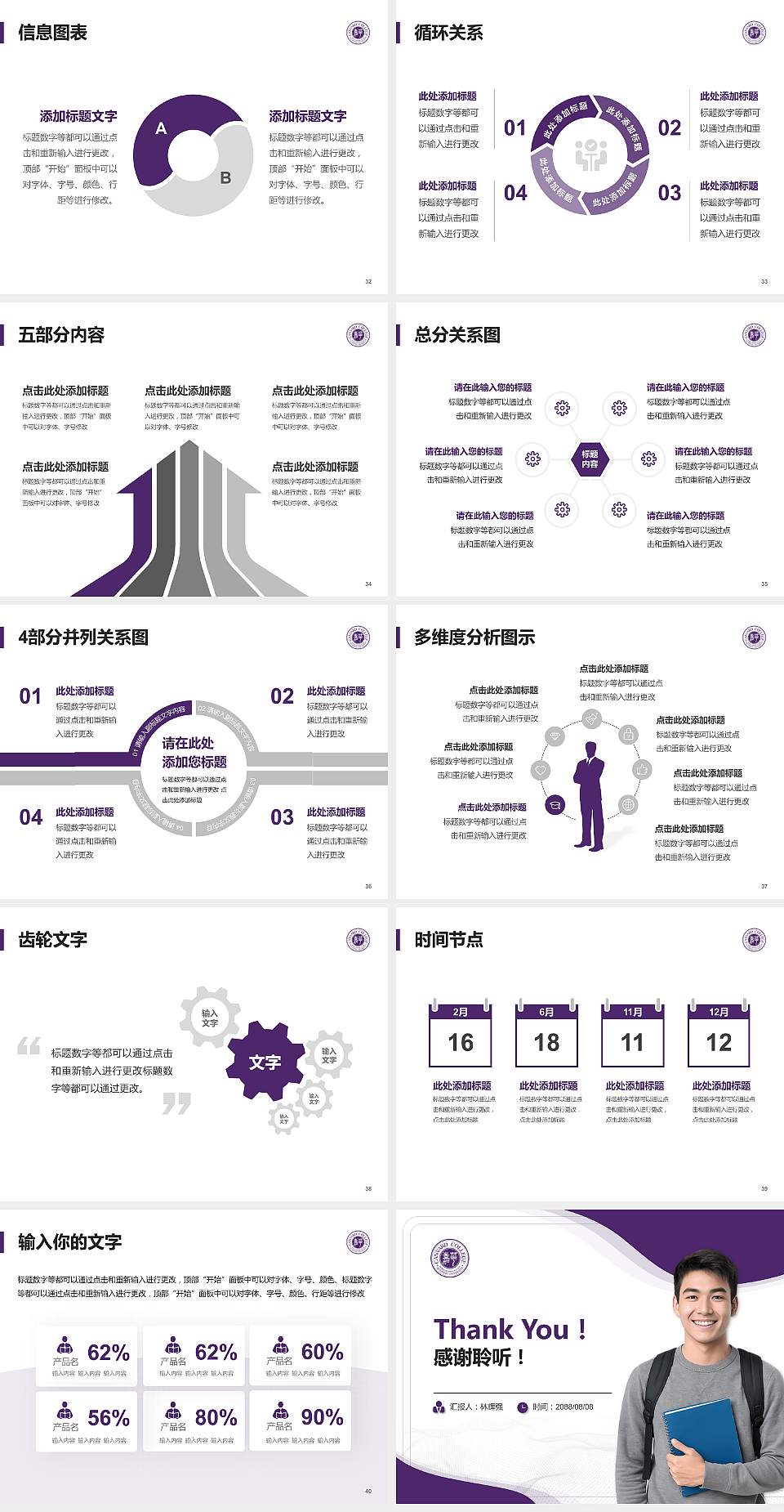 北京工商大学嘉华学院大学生职业生涯规划书PPT模板下载4:3格式幻灯片预览图5