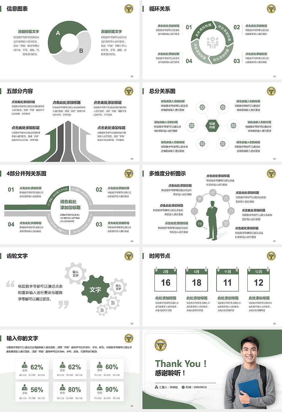 东南大学成贤学院大学生职业生涯规划书PPT模板下载16:9格式幻灯片预览图5