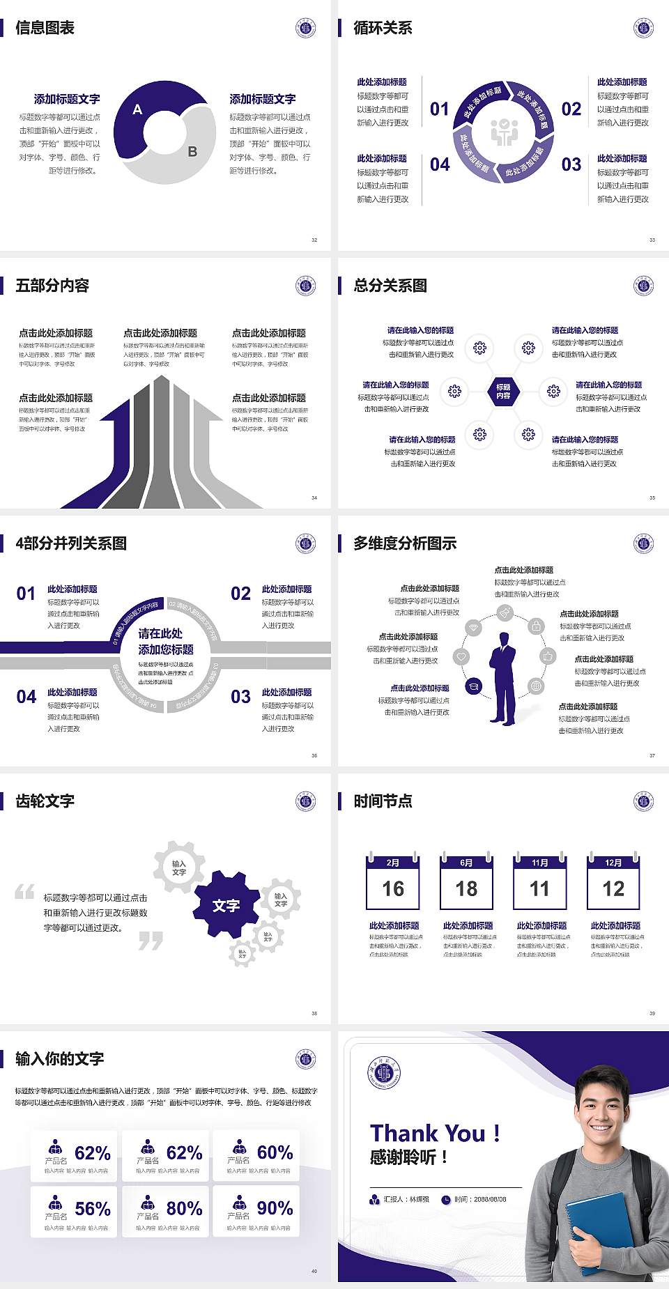 湖北师范大学大学生职业生涯规划书PPT模板下载4:3格式幻灯片预览图5
