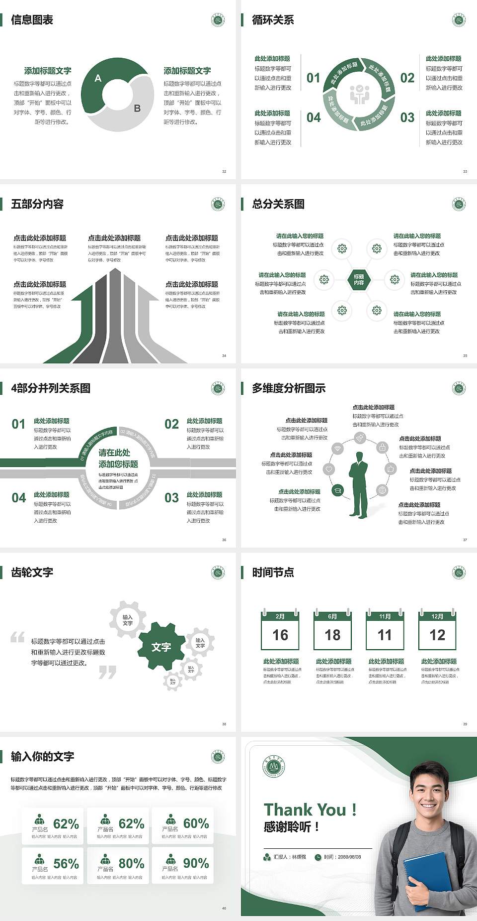 吉首大学张家界学院大学生职业生涯规划书PPT模板下载4:3格式幻灯片预览图5