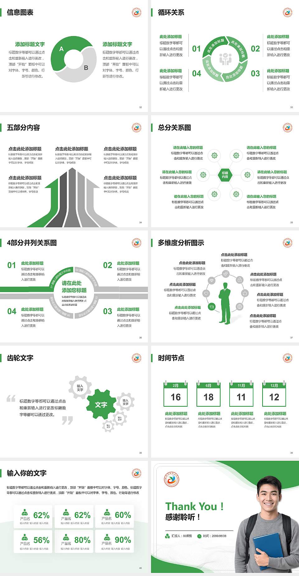 洛阳科技职业学院大学生职业生涯规划书PPT模板下载4:3格式幻灯片预览图5