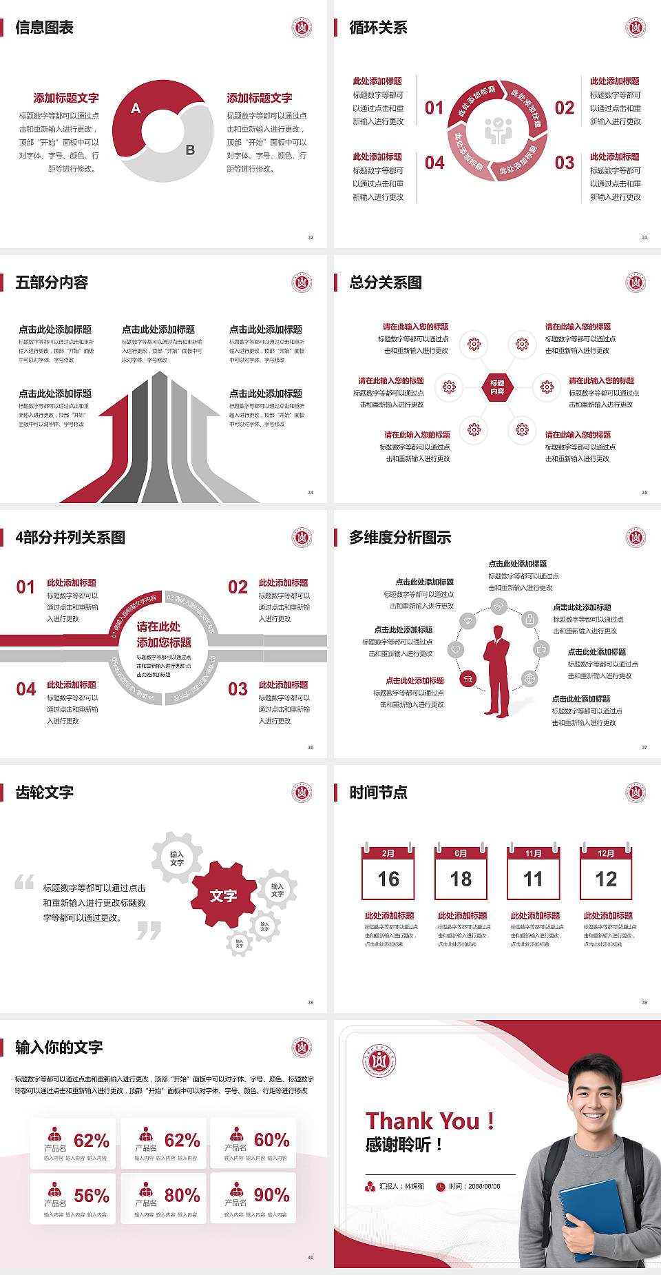 河南护理职业学院大学生职业生涯规划书PPT模板下载4:3格式幻灯片预览图5