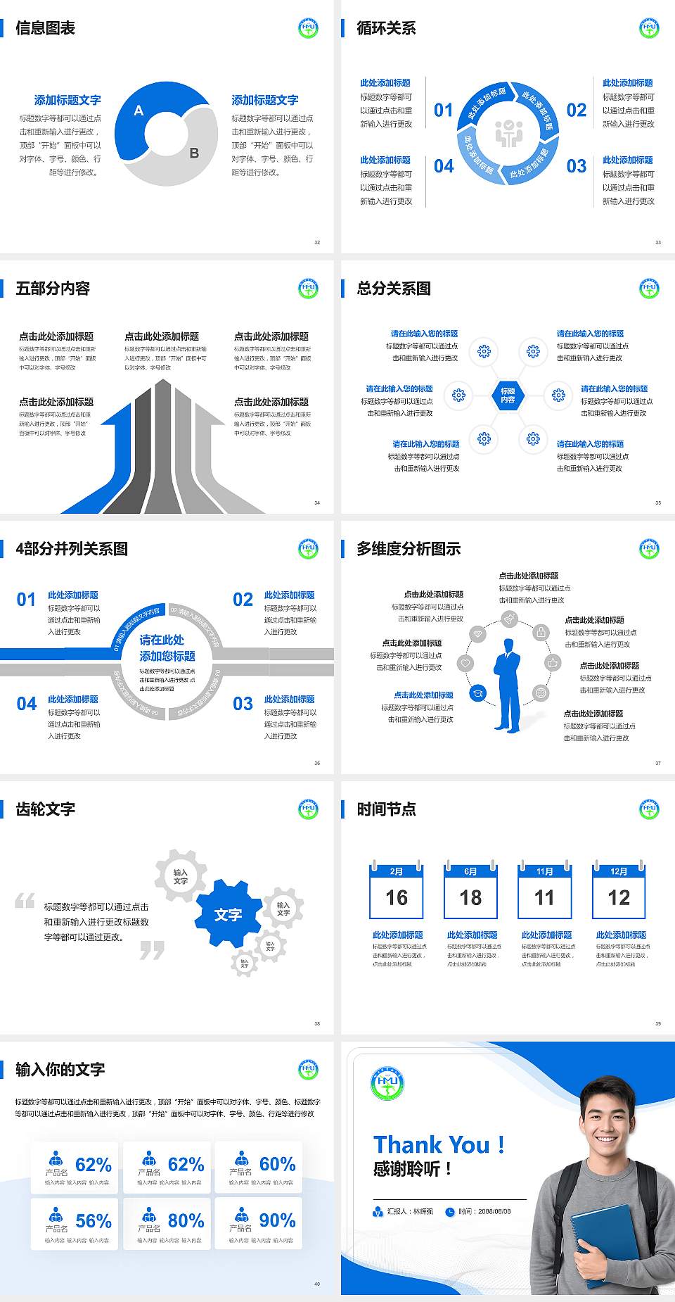 哈尔滨医科大学大学生职业生涯规划书PPT模板下载4:3格式幻灯片预览图5