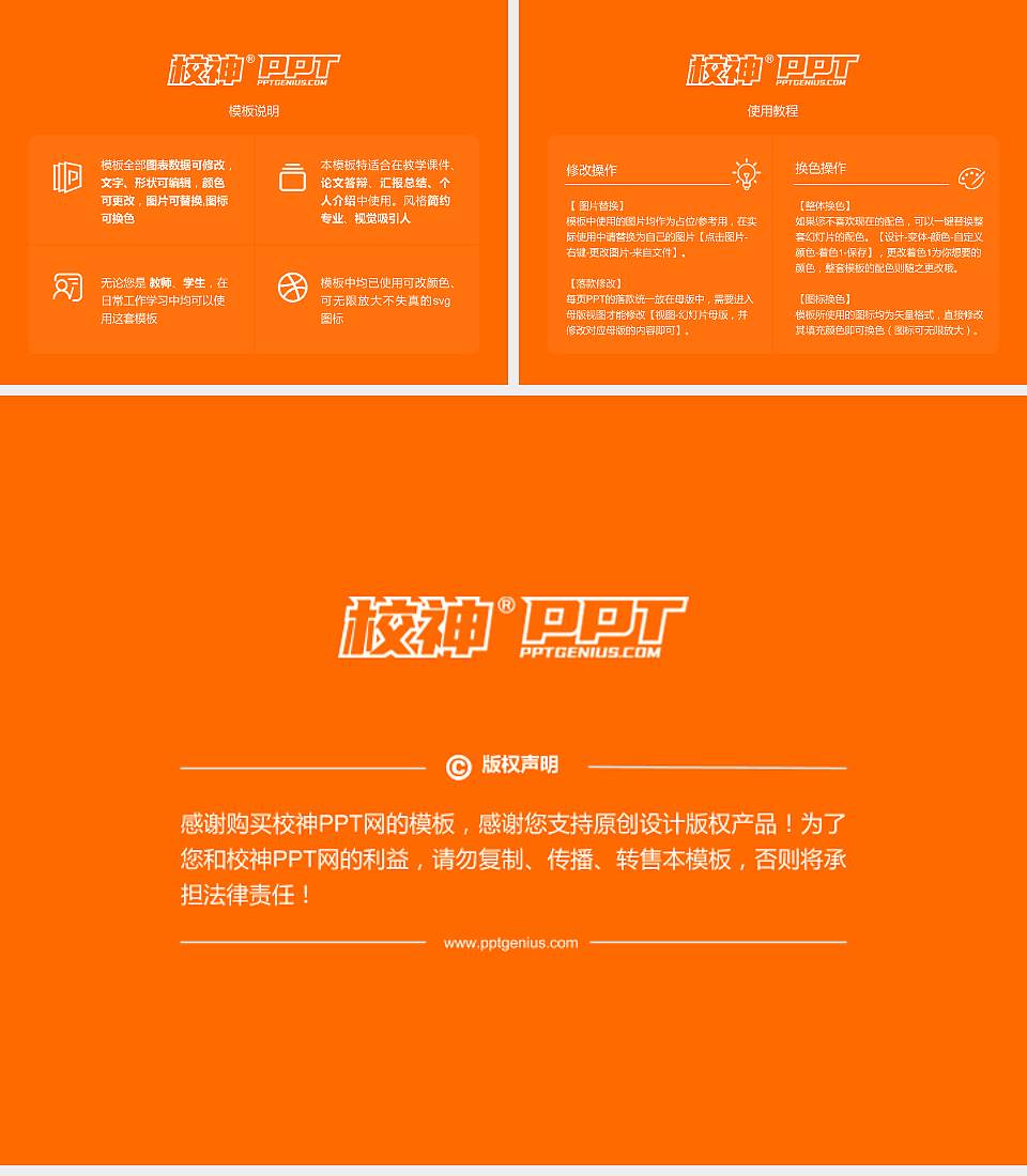 湛江幼儿师范专科学校大学生职业生涯规划书PPT模板下载4:3格式幻灯片预览图6