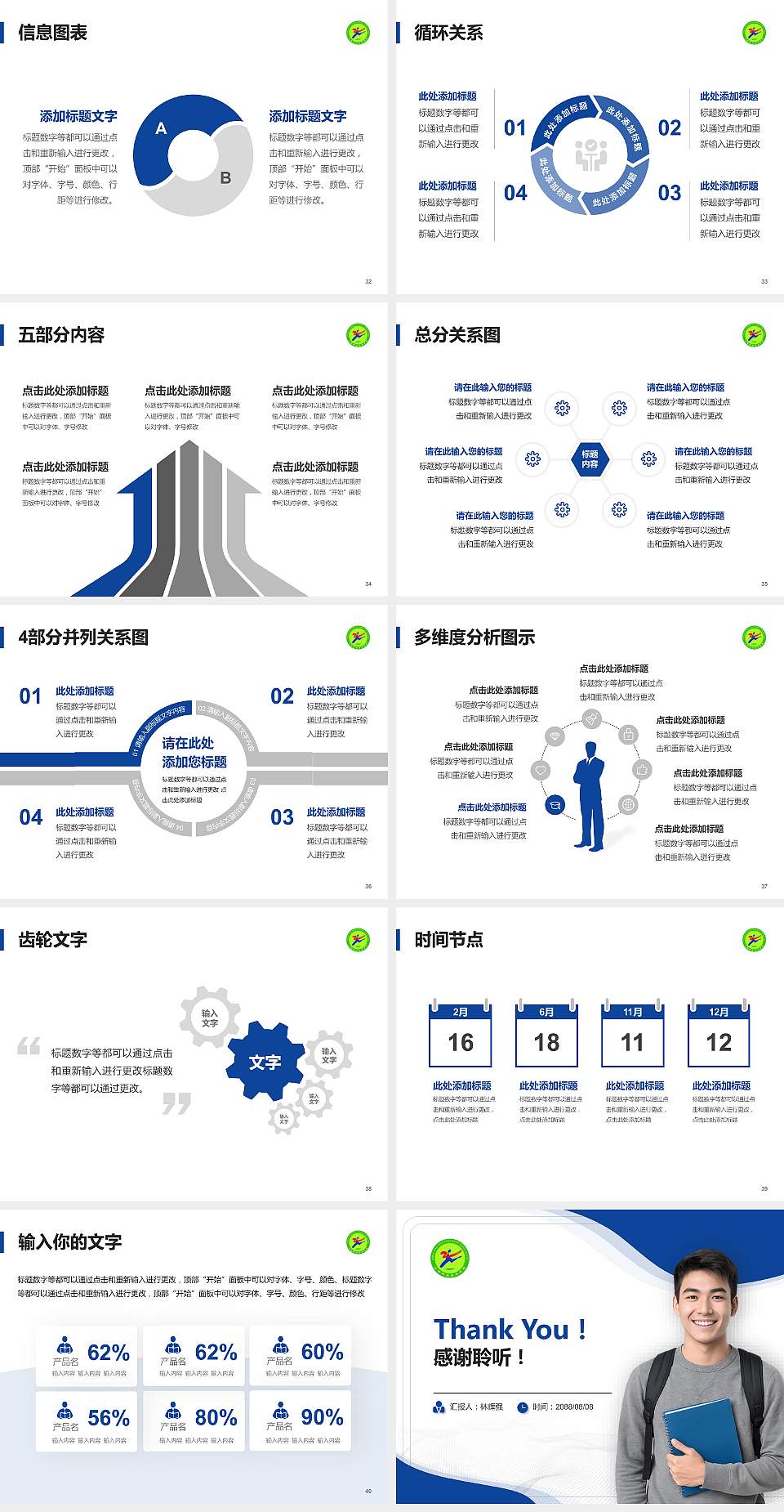 山西职业技术学院大学生职业生涯规划书PPT模板下载4:3格式幻灯片预览图5