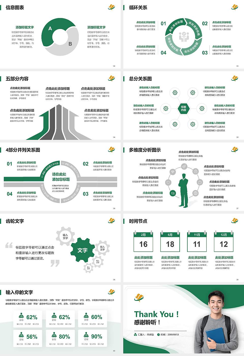 佛山职业技术学院大学生职业生涯规划书PPT模板下载16:9格式幻灯片预览图5