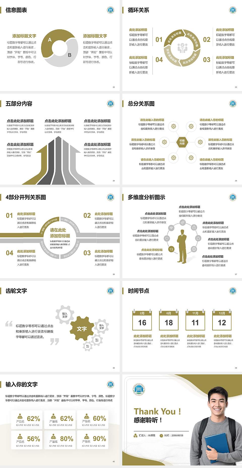 河南医学高等专科学校大学生职业生涯规划书PPT模板下载4:3格式幻灯片预览图5