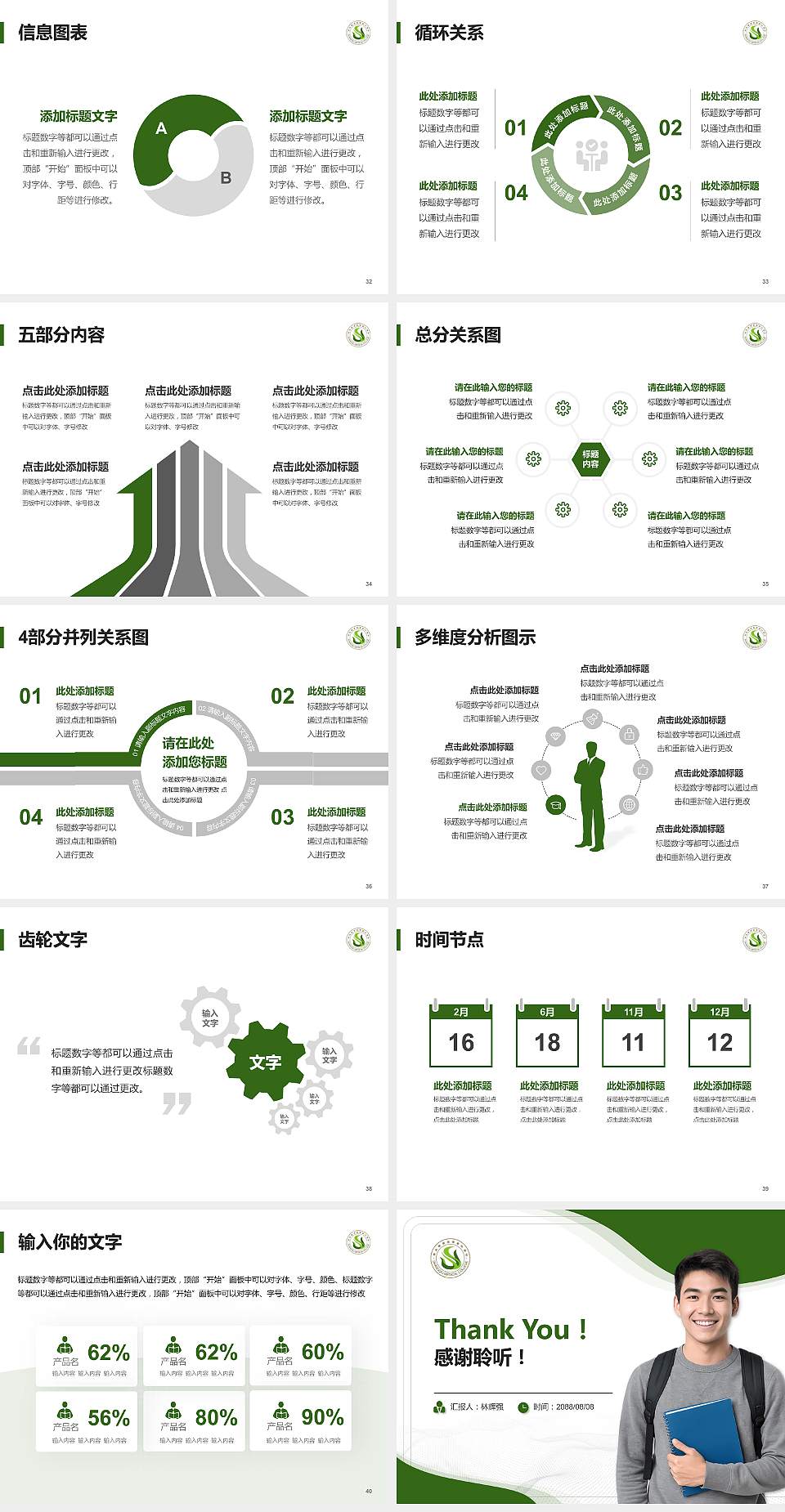 商丘医学高等专科学校大学生职业生涯规划书PPT模板下载4:3格式幻灯片预览图5
