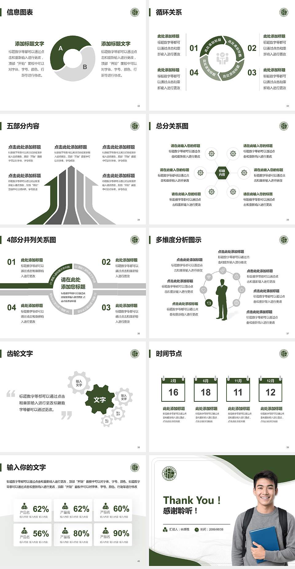 武汉城市学院大学生职业生涯规划书PPT模板下载4:3格式幻灯片预览图5